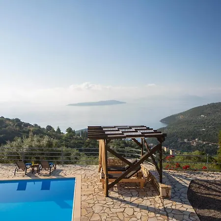 Ionian View